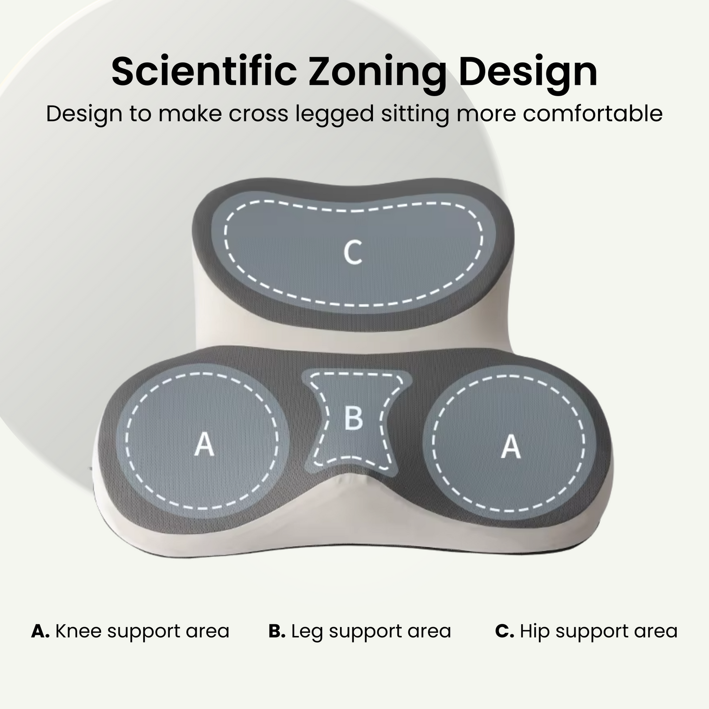 Ergonomic Meditation Cushion for Pain-Free Sitting, Deeper Practice & Comfort