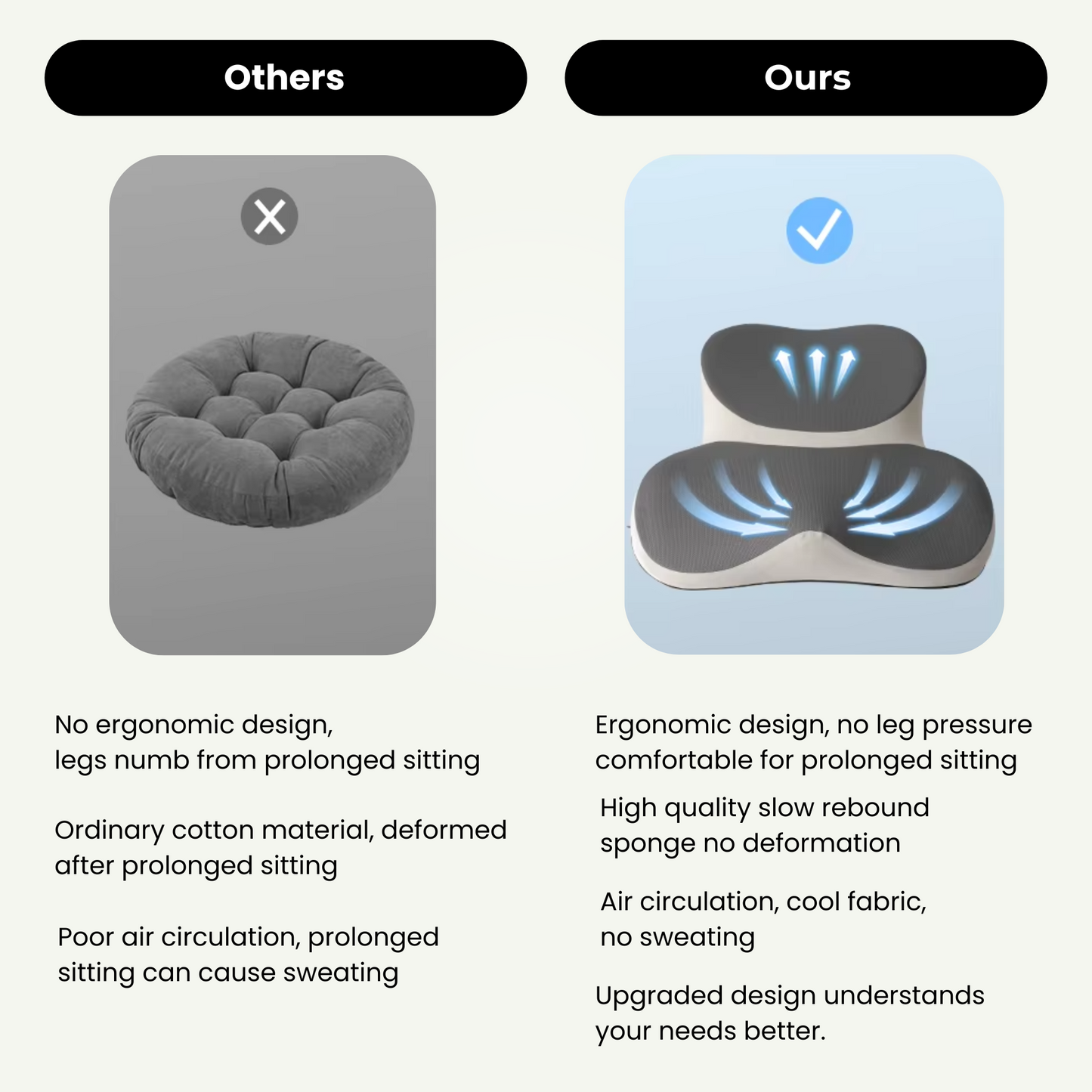 Ergonomic Meditation Cushion for Pain-Free Sitting, Deeper Practice & Comfort